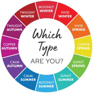 Color Wheel - Which color type are you?